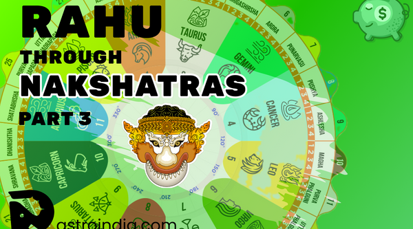 Rahu Through Nakshatras: Part 3 - Detailed Analysis from Moola to Revati Nakshatra