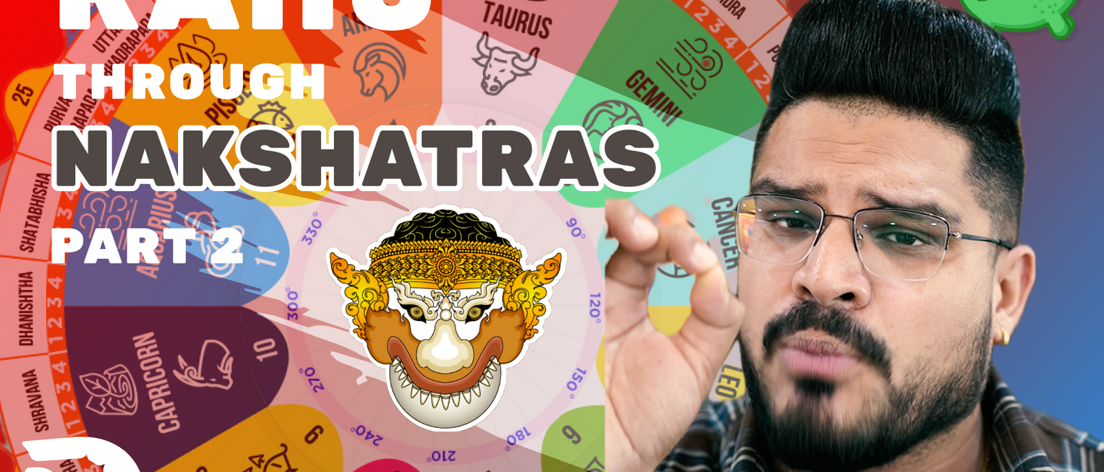 Rahu Through Nakshatras: Part 2 - Detailed Analysis from Magha to Jyeshta Nakshatra